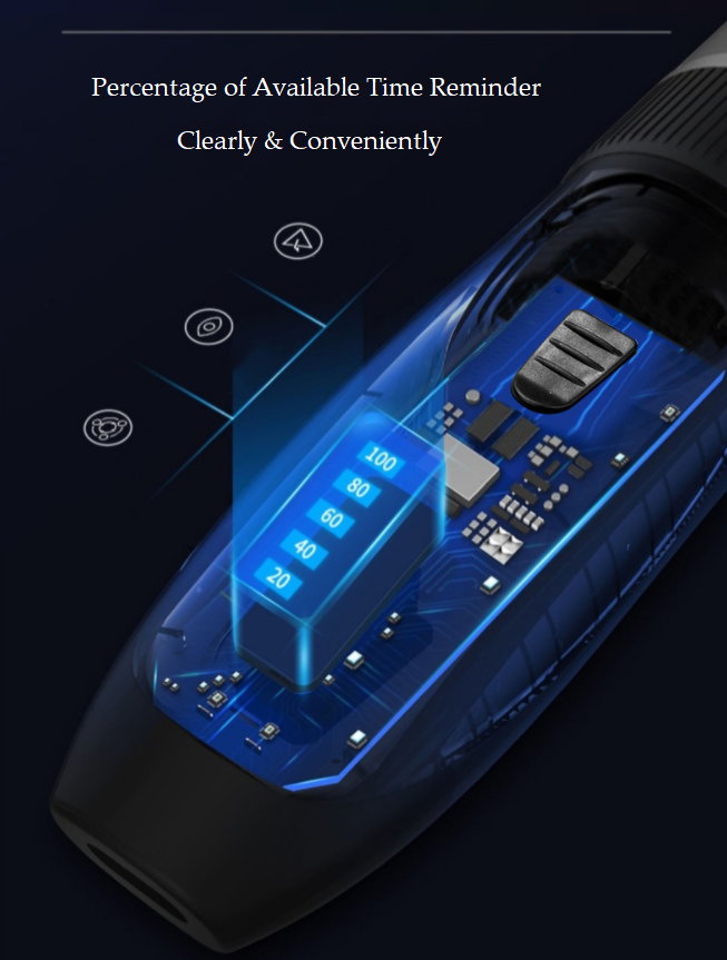 Gunting Haiwan Peliharaan Tanpa Kord C28 usb