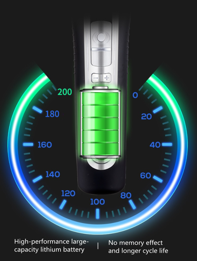 Gunting Haiwan Peliharaan Tanpa Kord C59 Gunting Haiwan Peliharaan Tanpa Kord C59