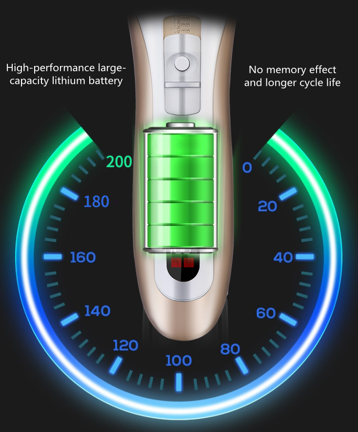 Gunting Haiwan Peliharaan Tanpa Kord C79 Gunting Haiwan Peliharaan Tanpa Kord C79